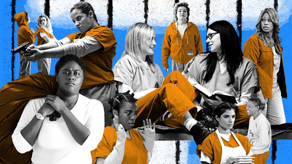 Main Characters of Orange is the New Black
