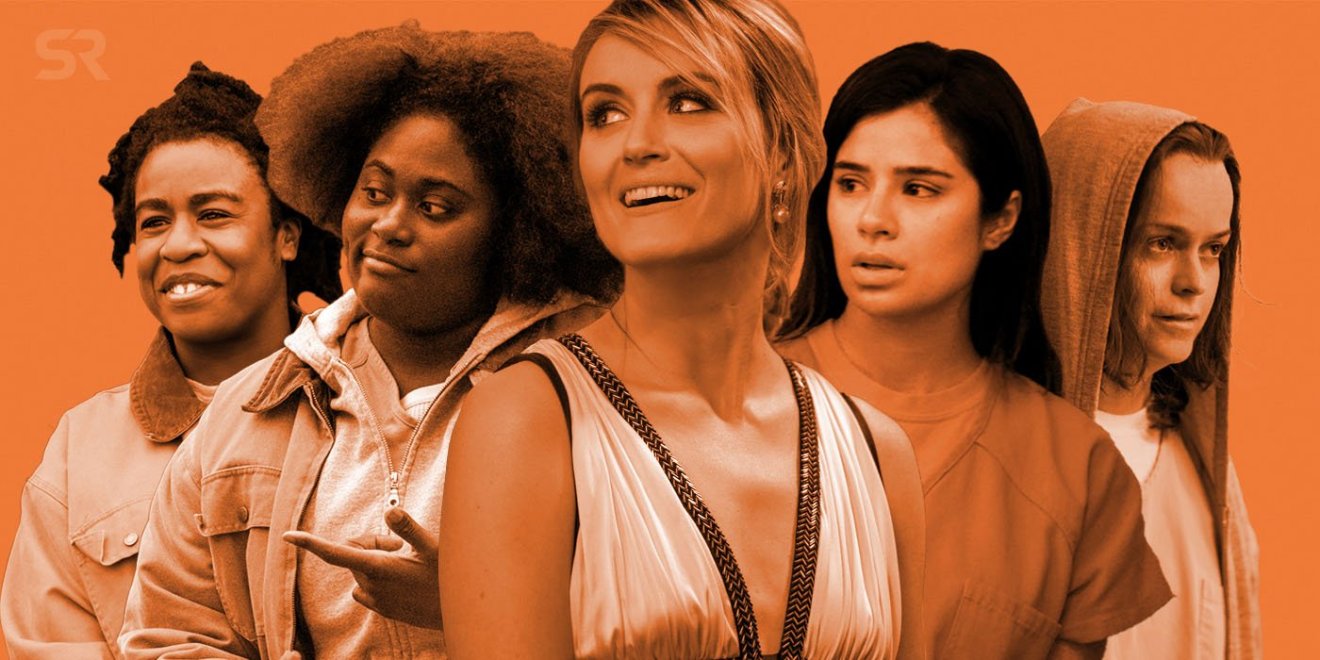 Where Was Orange is the New Black Filmed? Let’s Find