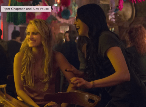 Orange is the New Black Season 1 Trivia. Did you Know&nbsp;This?